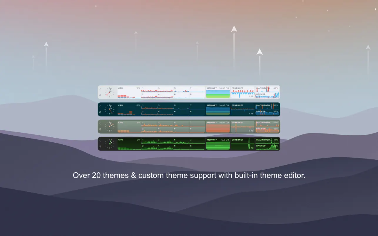 #4. Pluto Stats (macOS) De: Cyaneous, Inc.