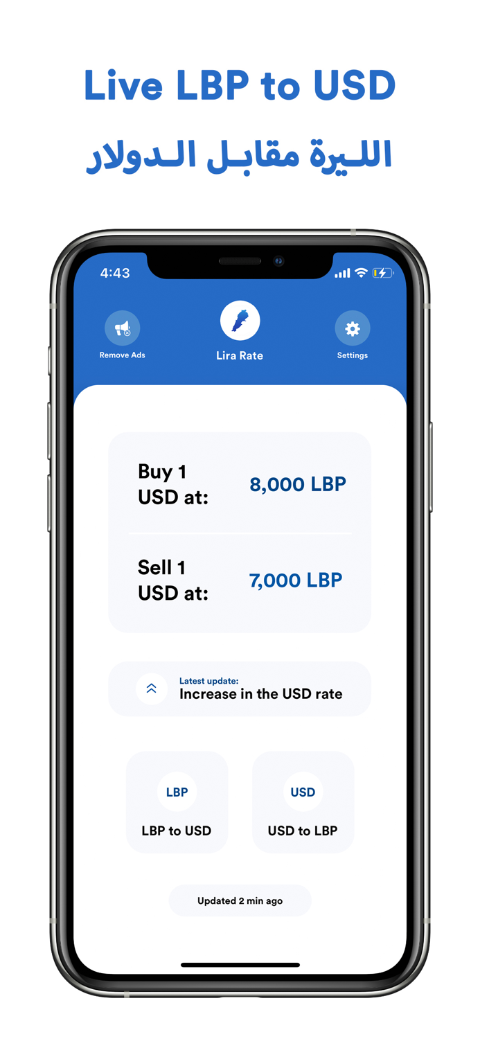 Lira Rate - LBP to USD