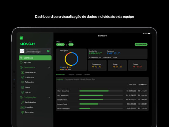 Screenshot #4 pour Volan