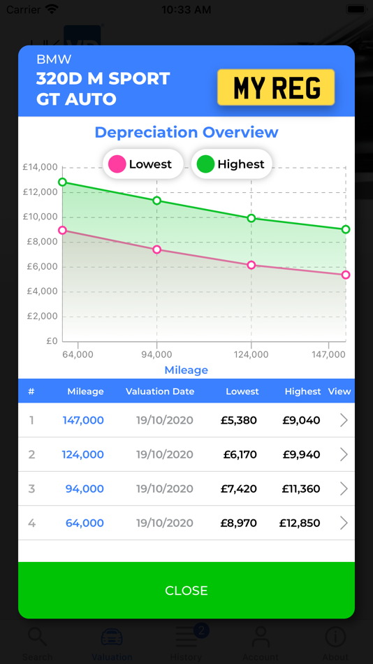 #4. VDI Valuation (iOS) 由: UK Vehicle Data Ltd