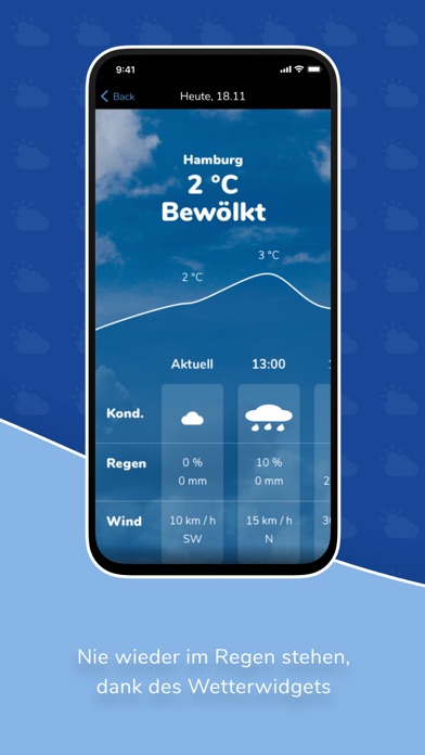 Buxtuell – Schlau, wer sie hat Screenshot