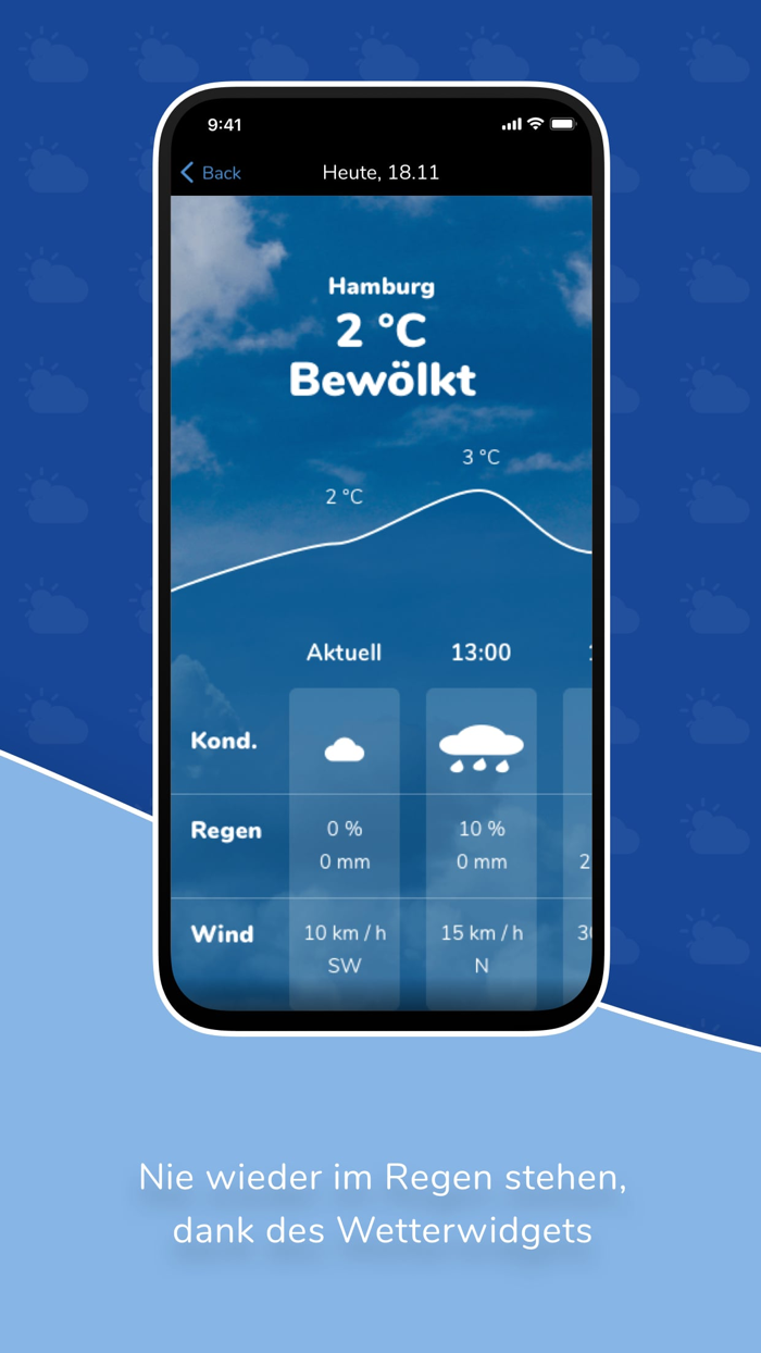 Buxtuell – Schlau wer sie hat