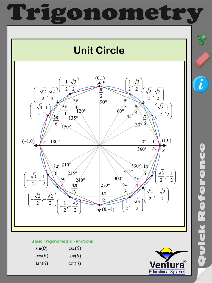 #3. Trigonometry Quick Reference (iOS) 由: Ventura Educational Systems