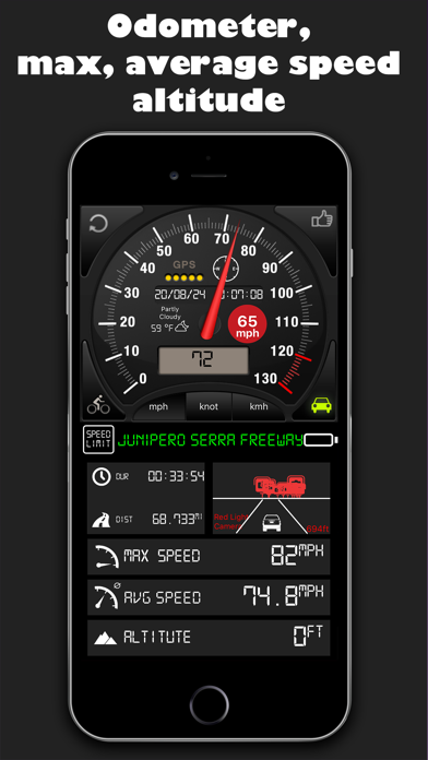 Speedometer ⊲ Screenshot