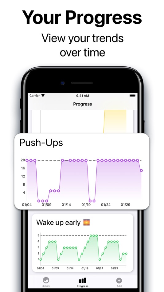 #5. Leap Habits - Habit Tracker (iOS) Podle: Benedict Bartsch