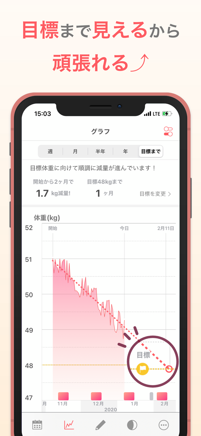シンプルな体重管理でダイエット：体重記録アプリ