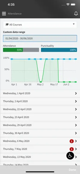 Game screenshot MyKelvin hack
