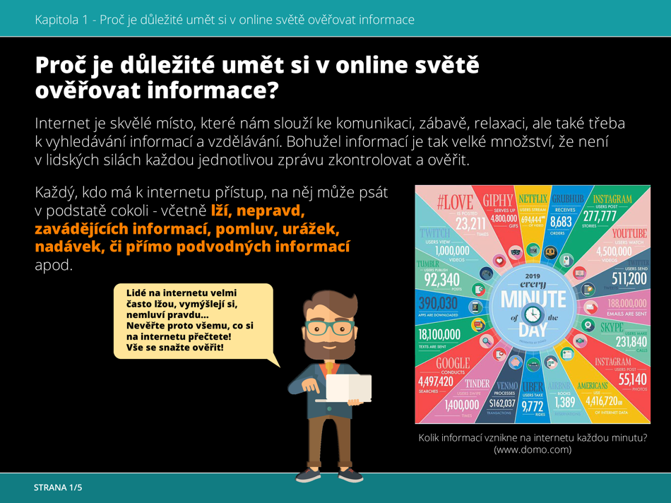 #1. Dezinformace a hoaxy (iOS) 来自: Kamil Kopecky