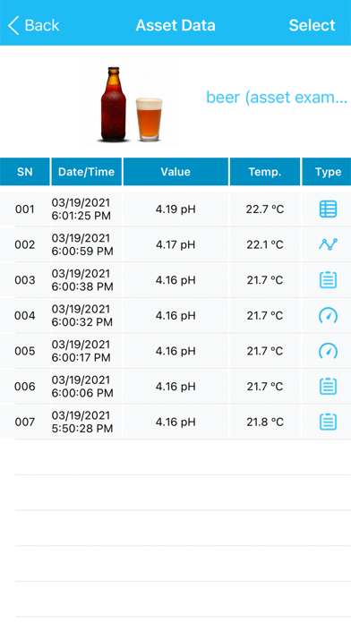 How to cancel & delete ZenTest-Smart pH Tester from iphone & ipad 3