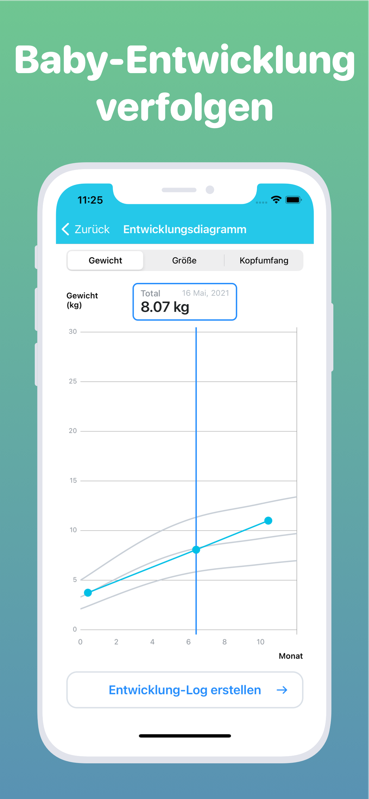 Stillen Baby Tracker