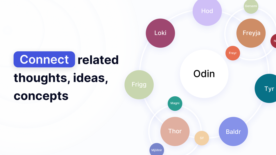 #3. Concept Mapping: Gloow (iOS) Podle: Nebulae GCV