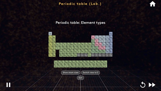 MEL VR Science Simulationsのおすすめ画像5