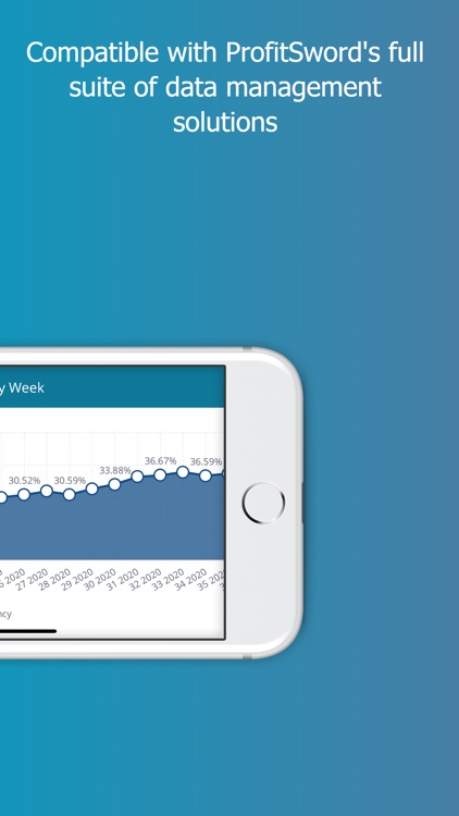 ProfitAbility by ProfitSword