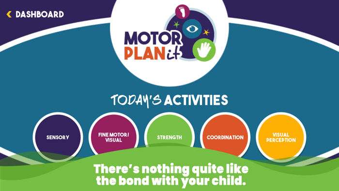 MOTOR PLANit Child Enrichment