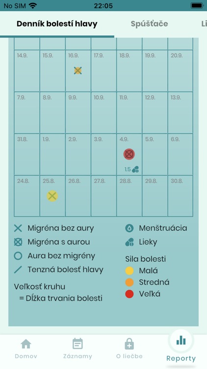 Migréna Kompas (SK) screenshot-5