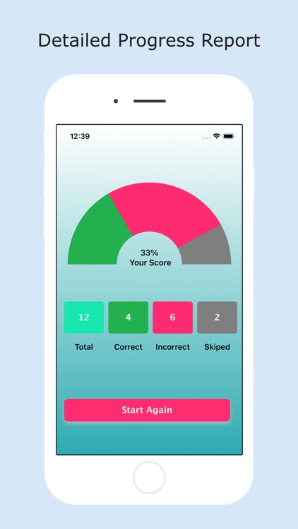 NCLEX PN Master Prep