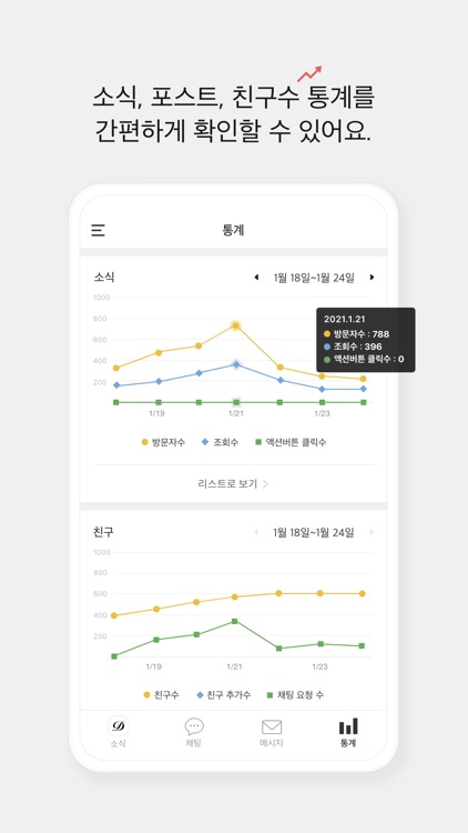 카카오톡 채널 관리자 screenshot-5