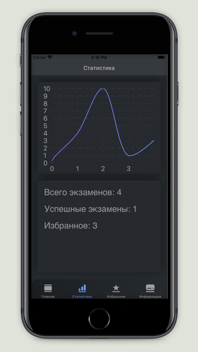Экзамен на оружие - 2020 год Screenshot