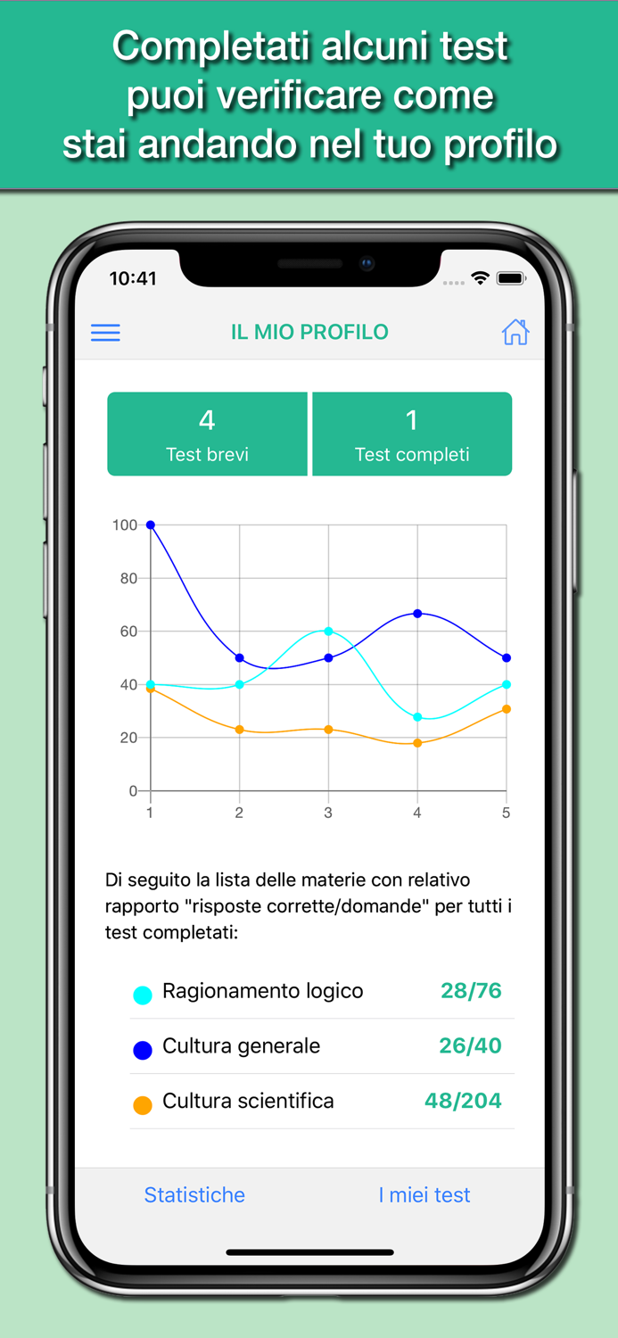 Hoepli Test Scienze motorie