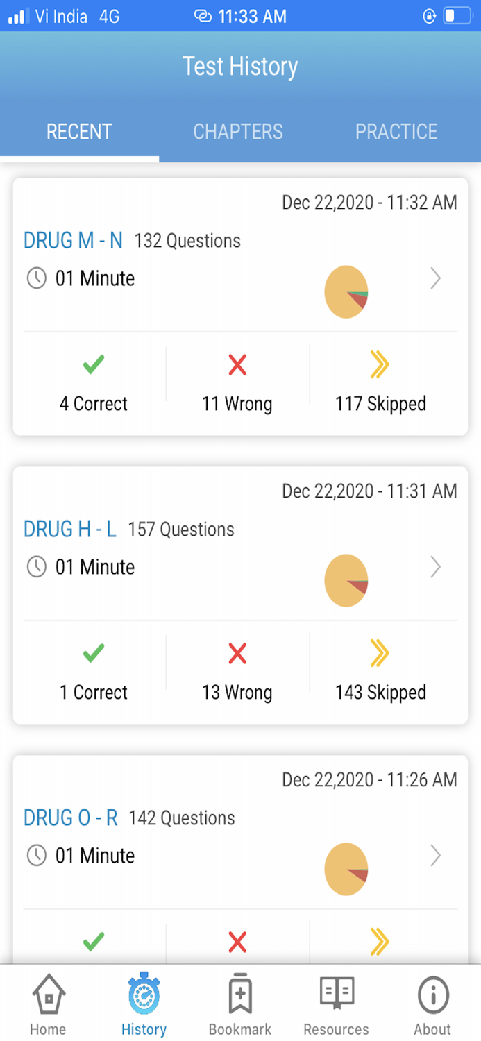 TOP 300 DRUGS HANDBOOK - PREP