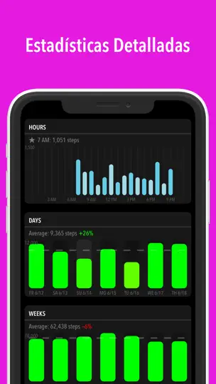 Captura de pantalla de ActivityTracker Podómetro en iPhone 3