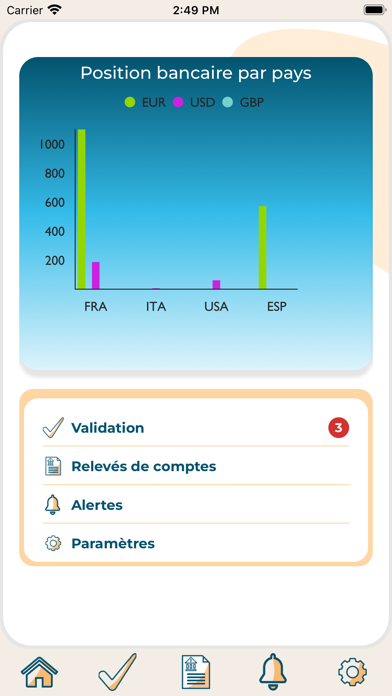 NEOFI Online Screenshot