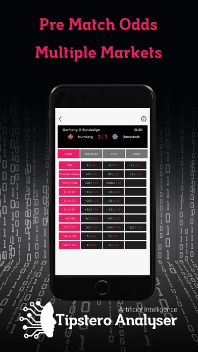 Match Analyser: Estimates&Tips Screenshot