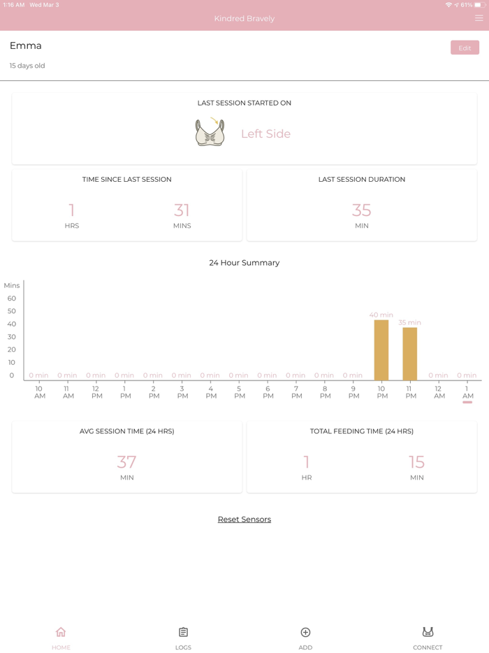 Kindred Bravely SmartTrack
