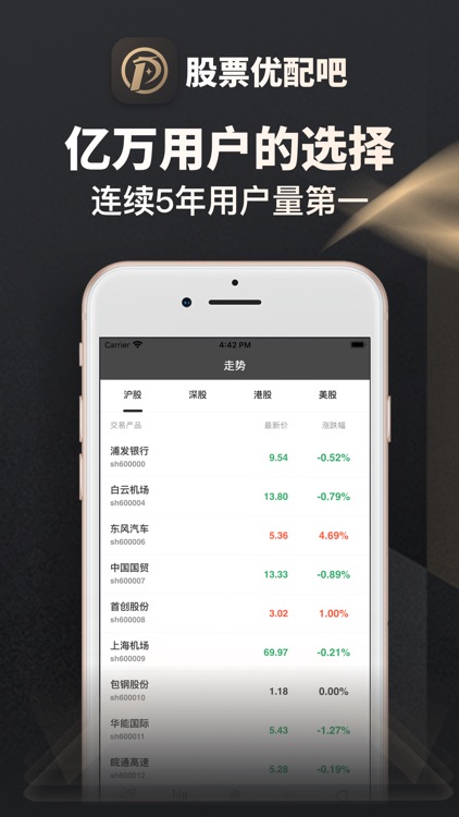 股票优配吧-股票优配炒股策略金服大师