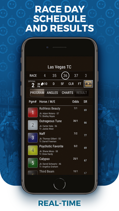 Winner's Circle Screenshot