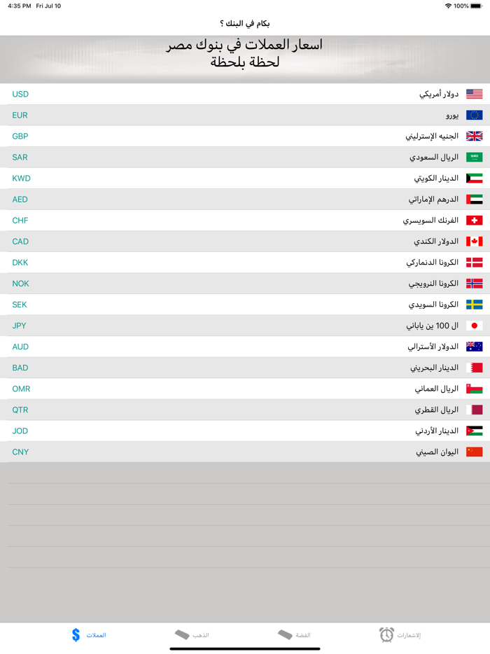 بكام في البنك؟ لاسعار العملات