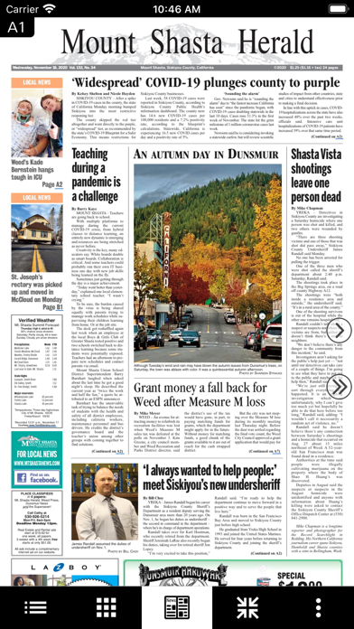 Mount Shasta Area Newspapers Screenshot