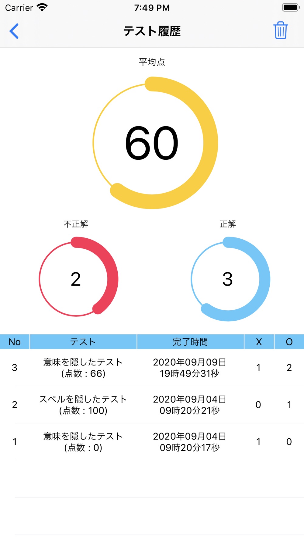 Memorizing Note 外国語単語帳 Free Download App For Iphone Steprimo Com