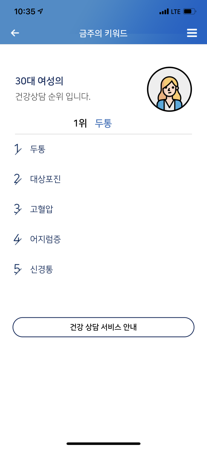 교보생명 상품부가서비스