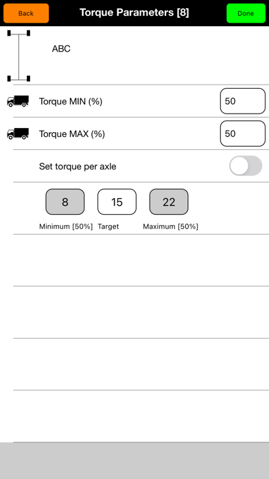 Haltec Torque Retail Screenshot