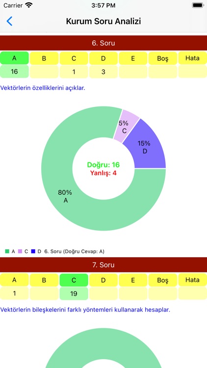 Bes Eğitim screenshot-8