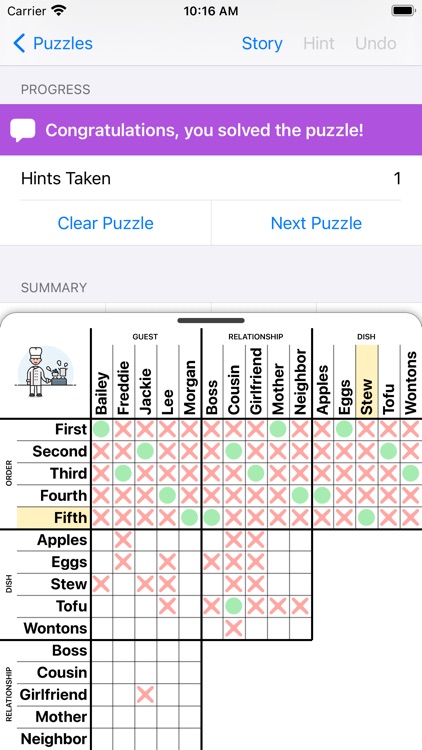 Hard Penny Dell Logic Puzzles screenshot-5