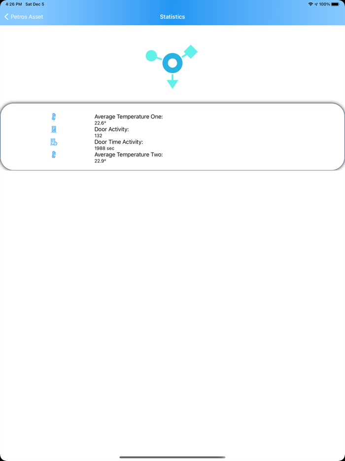 FridgeIoT by Xparity