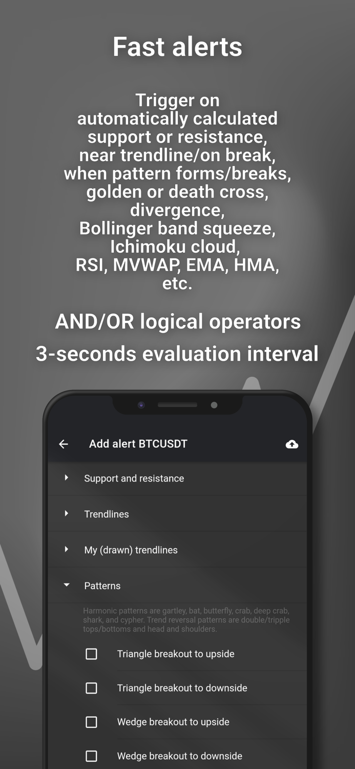 Tradiny - Trading Analysis