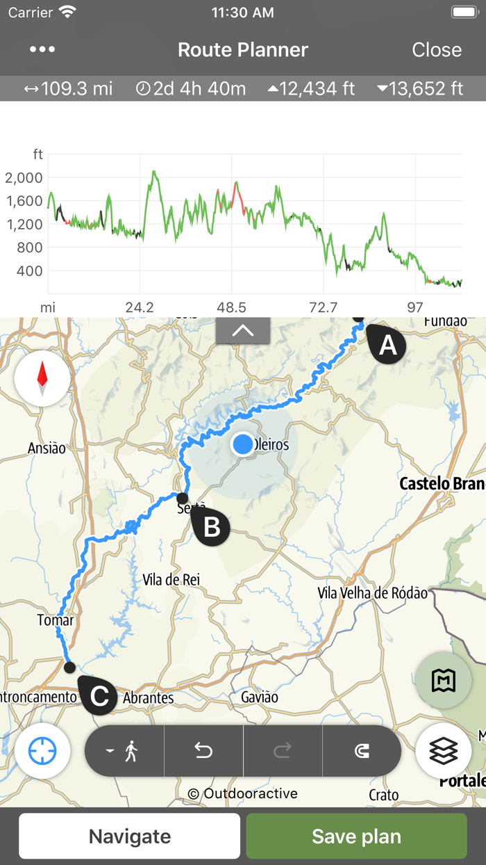 Responsible Trails Portugal