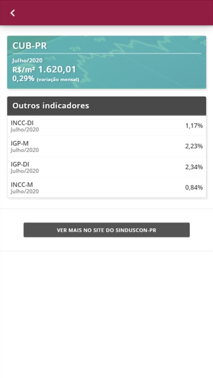 SINDUSCON-PR