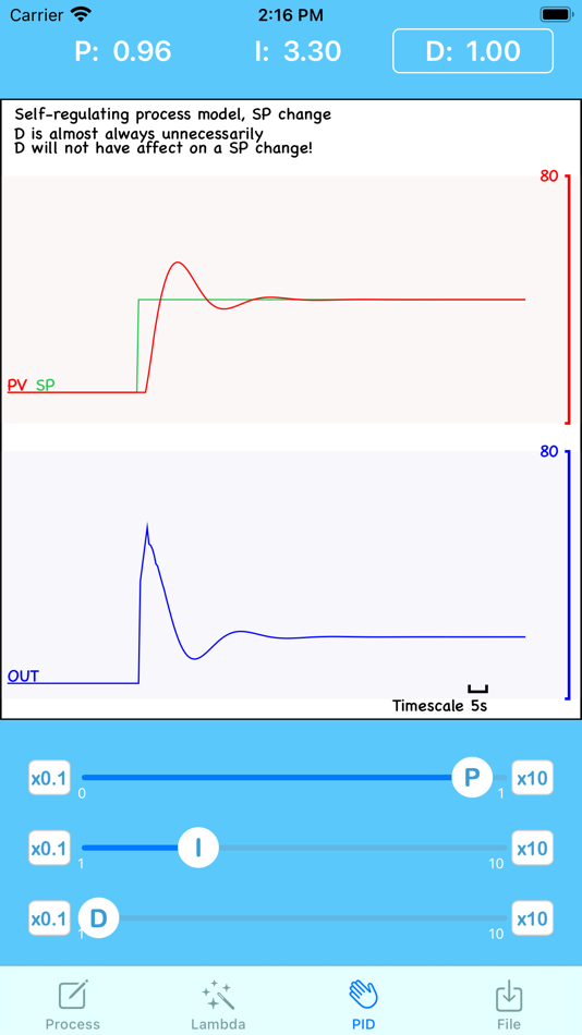 #5. Lambda Tuner (iOS) Podle: Johan Bjors