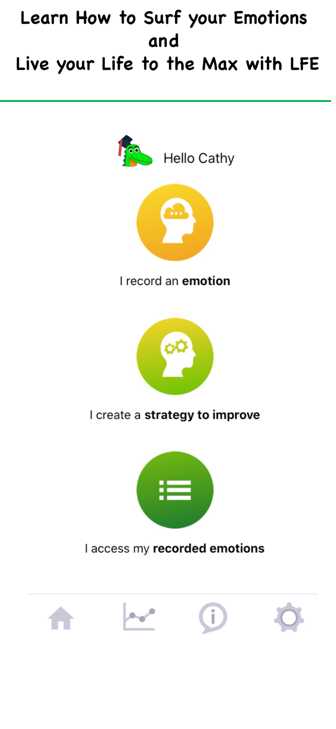 Learning From Emotions