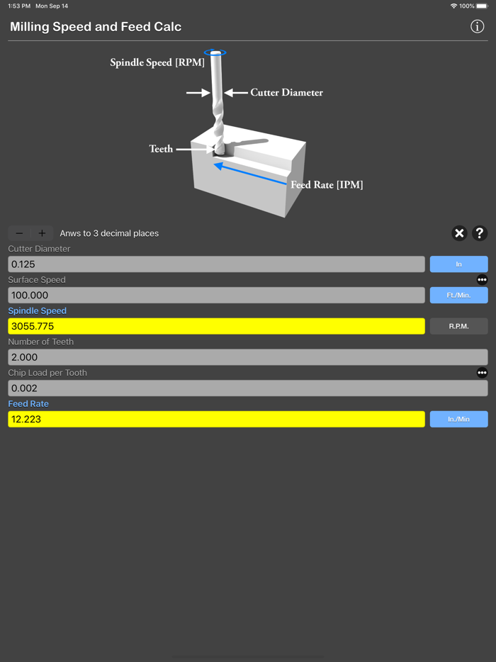 Milling Speed and Feed Calc