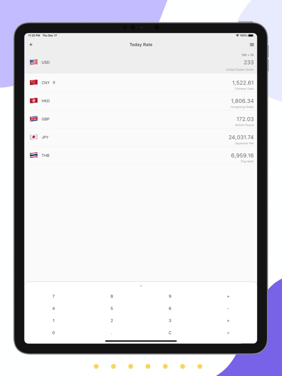 Screenshot #4 pour Today Rate