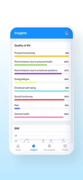 Game screenshot Biocare Cardiac hack