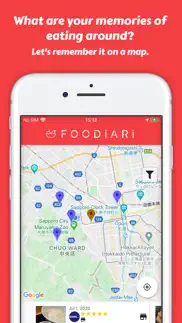 foodiari iphone screenshot 3