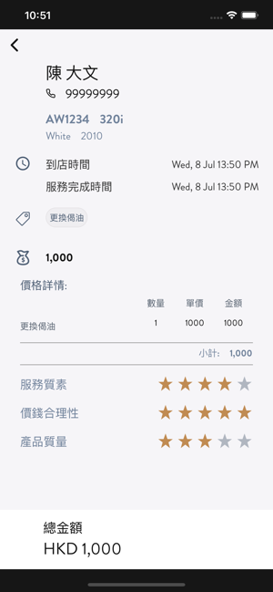 CardianAlliance - 師傅(圖3)-速報App