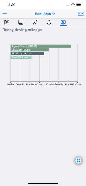 GPSit tracking(圖6)-速報App