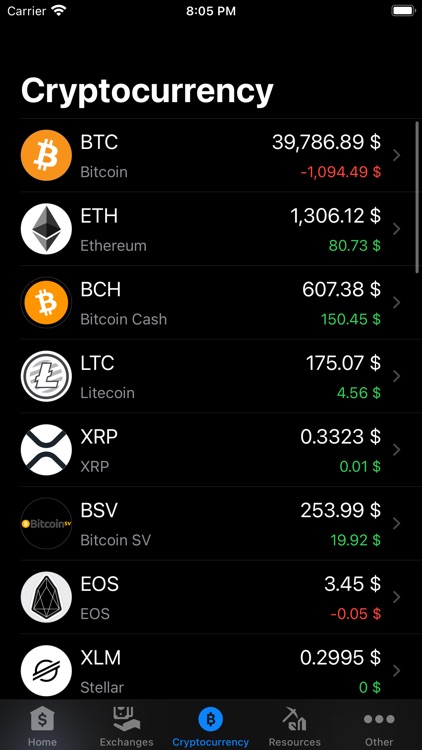 Exchange rates of Armenia screenshot-7